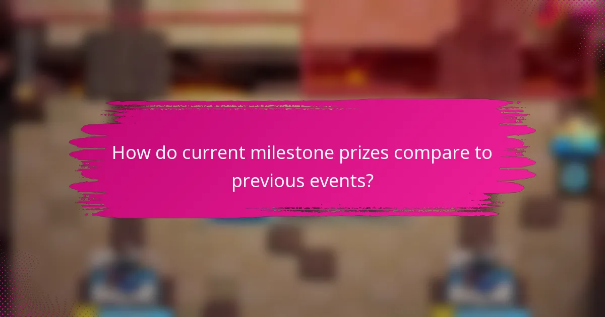 How do current milestone prizes compare to previous events?