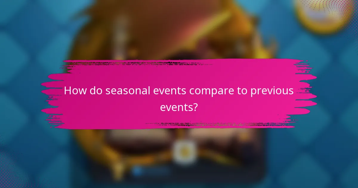 How do seasonal events compare to previous events?